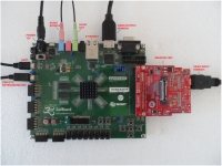 ZedBoard setup that enables quick run of Xylon logicBRICKS Multimedia demos from the SD card